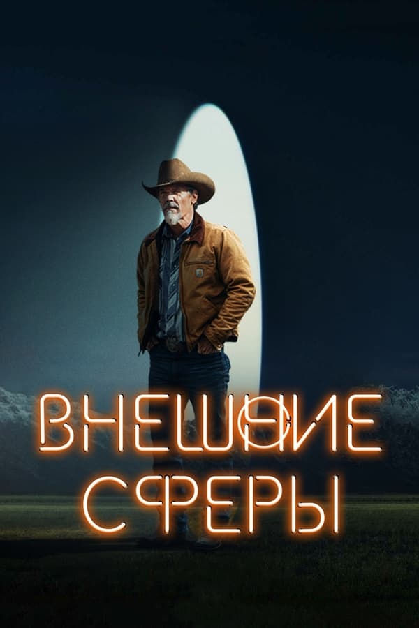 Внешние сферы